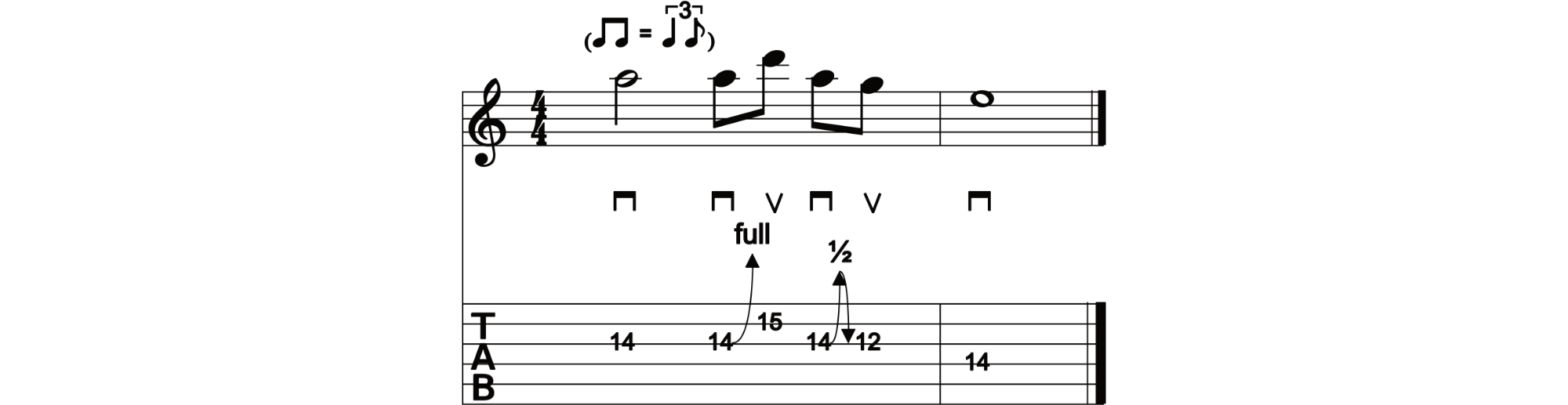 the caged system and 100 licks for blues guitar