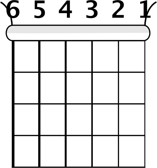 Electric Guitar Note Chart