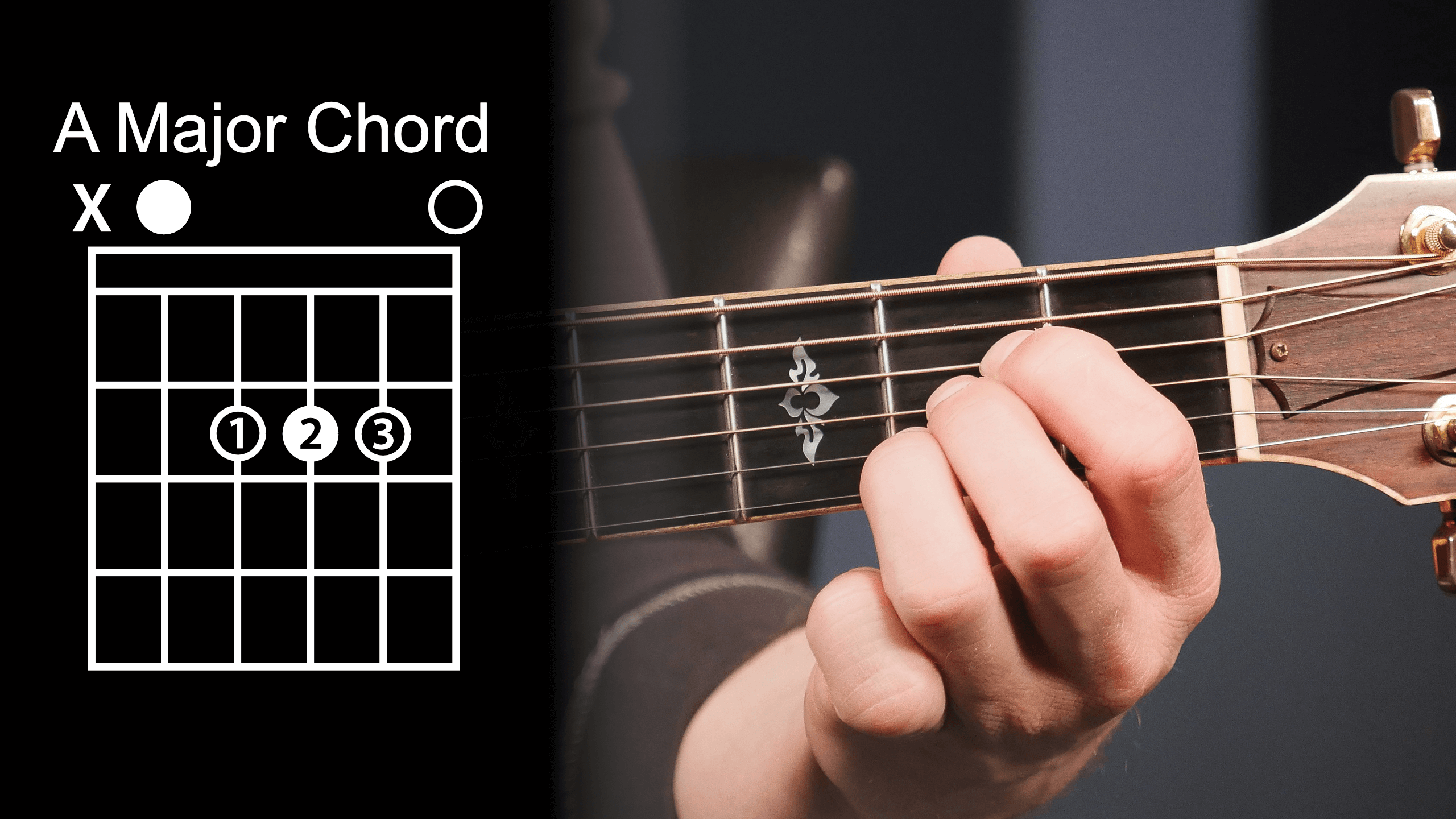 Guitar Major Chord Chart Guitar Chords Chart HBPB Guitar Major Chord Chart Guitar Chords Chart HBPB