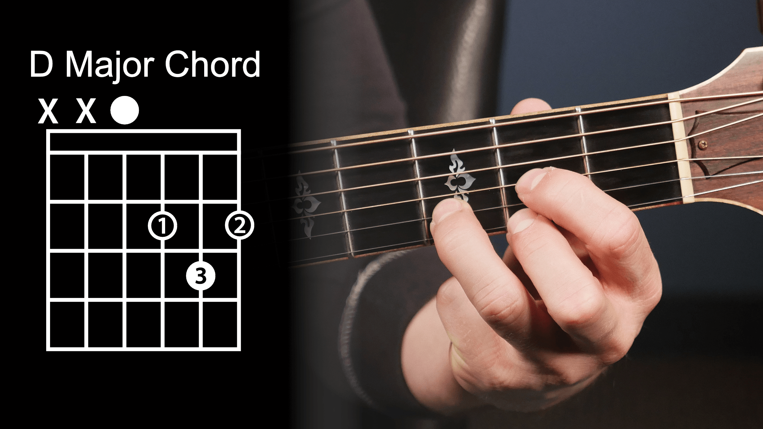 Two More Guitar Chords Beginner Guitar Lessons Two More Guitar Chords Beginner Guitar Lessons