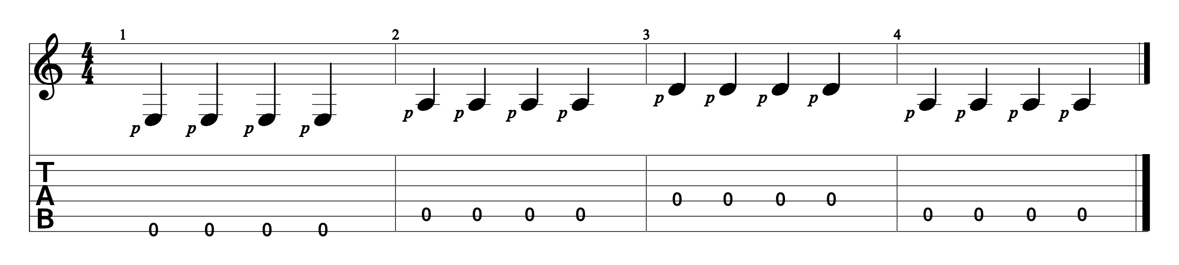 beginner fingerpicking guitar lessons